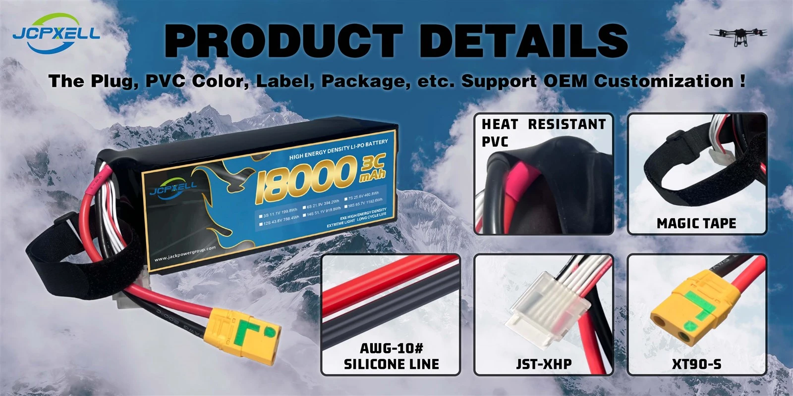 product details
