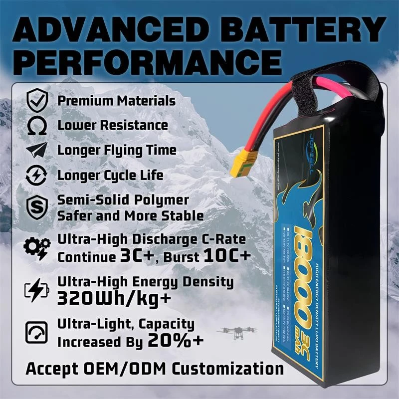 Lithium Ion Battery For Drone